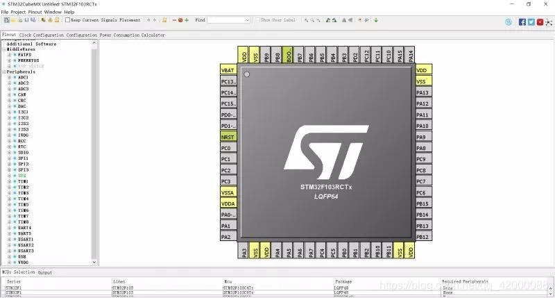 STM32Cube